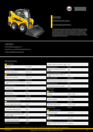 Челни товарачи Wacker Neuson SW20