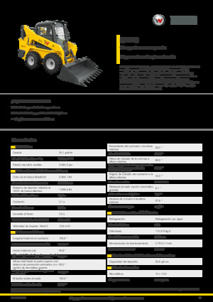 Челни товарачи Wacker Neuson SW20