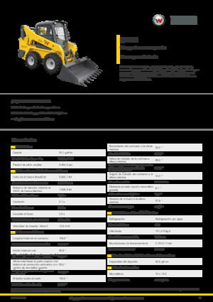 Челни товарачи Wacker Neuson SW21