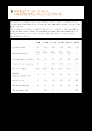 Наклонни косачки Pronar GK80L