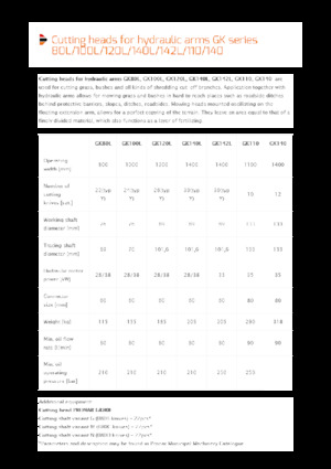 Наклонни косачки Pronar GK80L