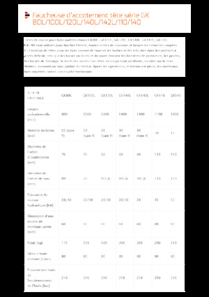 Наклонни косачки Pronar GK80L