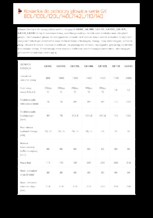Наклонни косачки Pronar GK80L