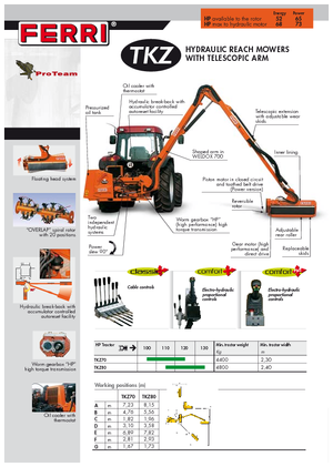 Наклонни косачки Ferri TKZ 80 Technology