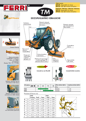 Наклонни косачки Ferri TM 46 Dual