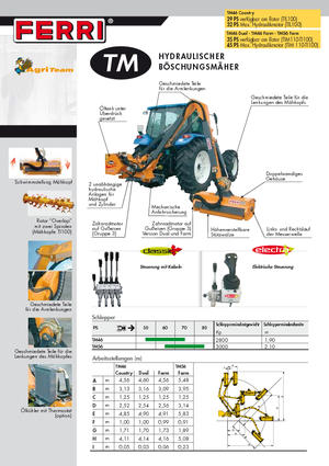 Наклонни косачки Ferri TM 46 Dual