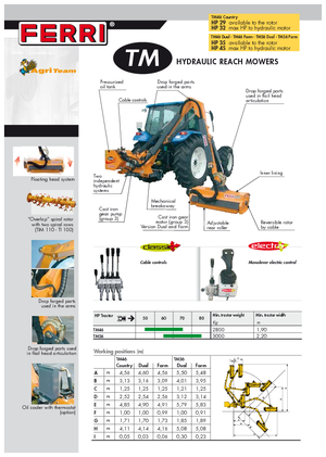 Наклонни косачки Ferri TM 46 Dual