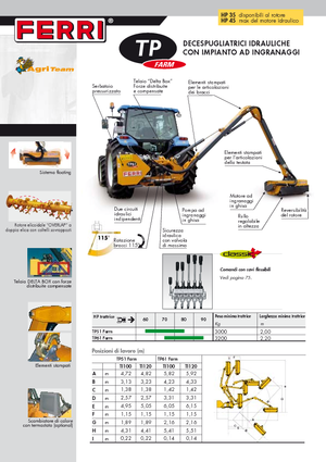 Наклонни косачки Ferri TP 51 Plus