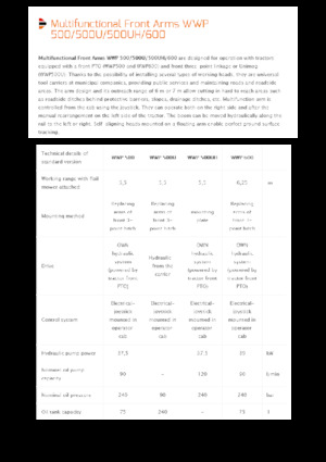 Наклонни косачки Pronar WWP 600