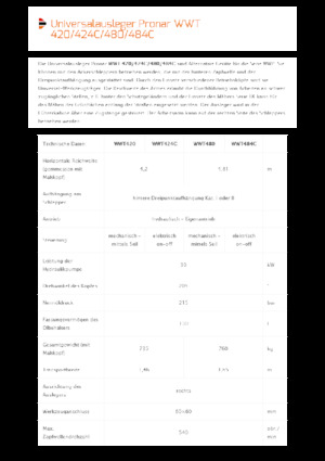 Наклонни косачки Pronar WWT 424C