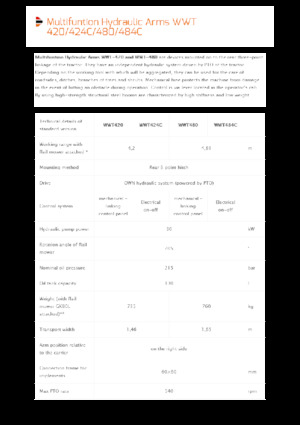 Наклонни косачки Pronar WWT 424C