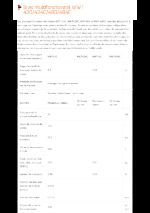 Наклонни косачки Pronar WWT 424C