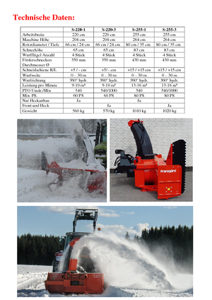 Фрези за сняг Fransgard S 220-3