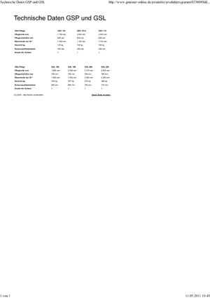 Снегорини с пружинни капаци Gmeiner GSP 170 K