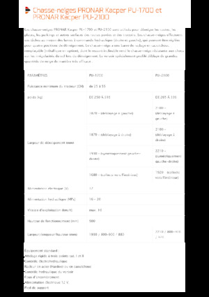 Снегорини с въртящи се капаци Pronar PU 2100