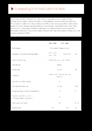 Снегорини с въртящи се капаци Pronar PUV 1600