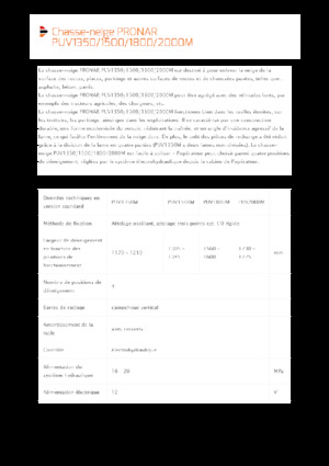 Снегорини с въртящи се капаци Pronar PUV 1500M