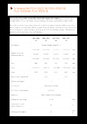 Снегорини с въртящи се капаци Pronar PUV 2800M