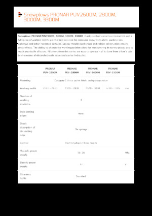Снегорини с въртящи се капаци Pronar PUV 2800M