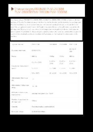 Снегорини с въртящи се капаци Pronar PUV 2800M