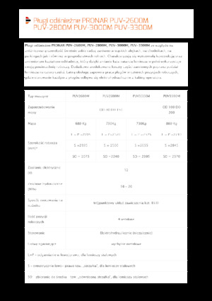 Снегорини с въртящи се капаци Pronar PUV 2800M