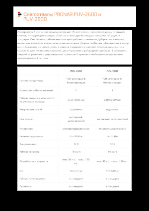 Снегорини с въртящи се капаци Pronar PUV 2800