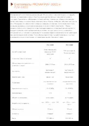 Снегорини с въртящи се капаци Pronar PUV 3300