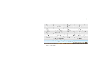 Сеялки John Deere 750A