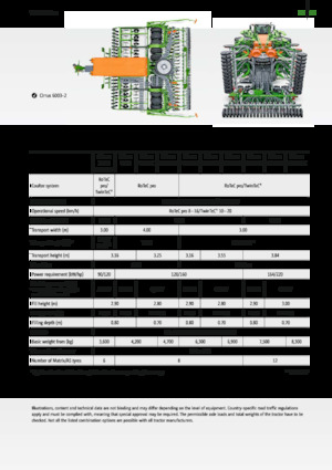 Сеялки Amazone Cirrus 3003 Compact TwinTeC