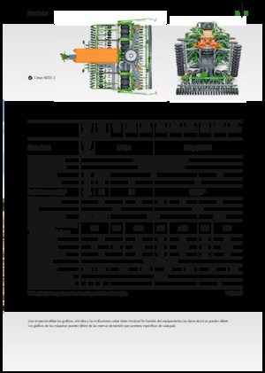 Сеялки Amazone Cirrus 3003 Compact TwinTeC