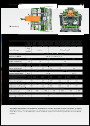 Сеялки Amazone Cirrus 3003 Compact TwinTeC