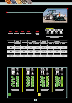 Сеялки Arbos MS Twin