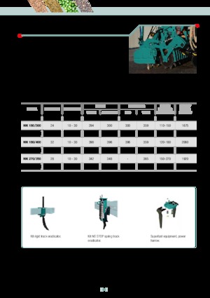 Сеялки Arbos MSD-C 300/270