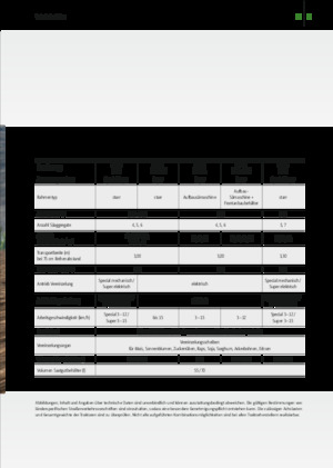 Сеялки Amazone Precea 4500-2 Super