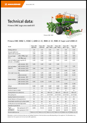 Сеялки Amazone Primera DMC 6000-2