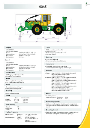 Специални плъзгащи се трактори HSM 904S