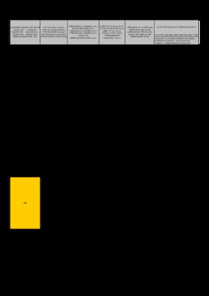 Стрели за пръскачки Ocmis Spray boom 42 mt.