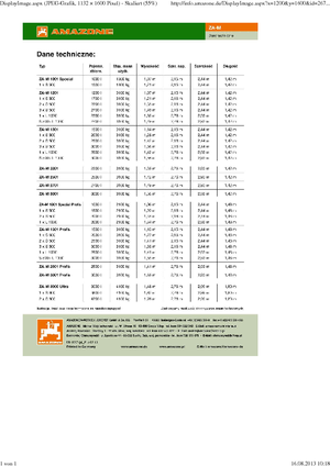 Техника за наторяване Amazone ZA-M 3000 Ultra