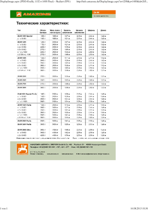 Техника за наторяване Amazone ZA-M 1501