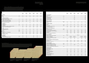 Големи квадратни преси + преси с висока плътност Fendt 990 TP Gen3