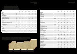 Големи квадратни преси + преси с висока плътност Fendt 990 TP Gen3