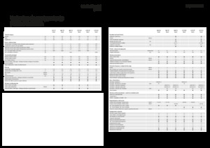 Големи квадратни преси + преси с висока плътност Fendt 990 TP Gen3