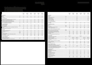 Големи квадратни преси + преси с висока плътност Fendt 990 TP Gen3