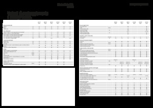 Големи квадратни преси + преси с висока плътност Fendt 1290 XD TC Gen3