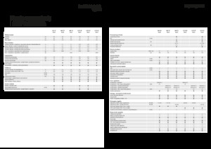 Големи квадратни преси + преси с висока плътност Fendt 990 TP Gen3