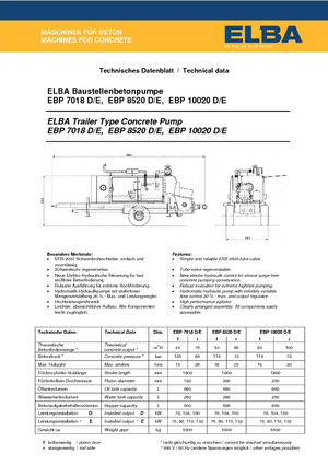 Стационарни бетонопомпи Elba EBP 10020 E