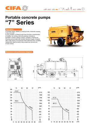 Стационарни бетонопомпи CIFA PC 411 D