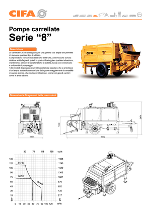 Стационарни бетонопомпи CIFA PC 907 D