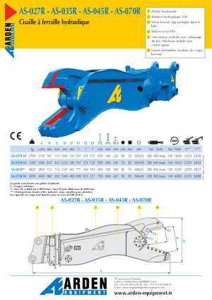 Резачки за стоманена скрап Arden AS 027 R SV