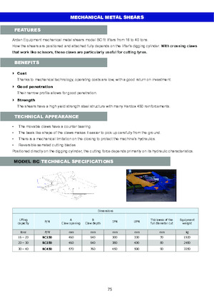 Резачки за стоманена скрап Arden BC 250